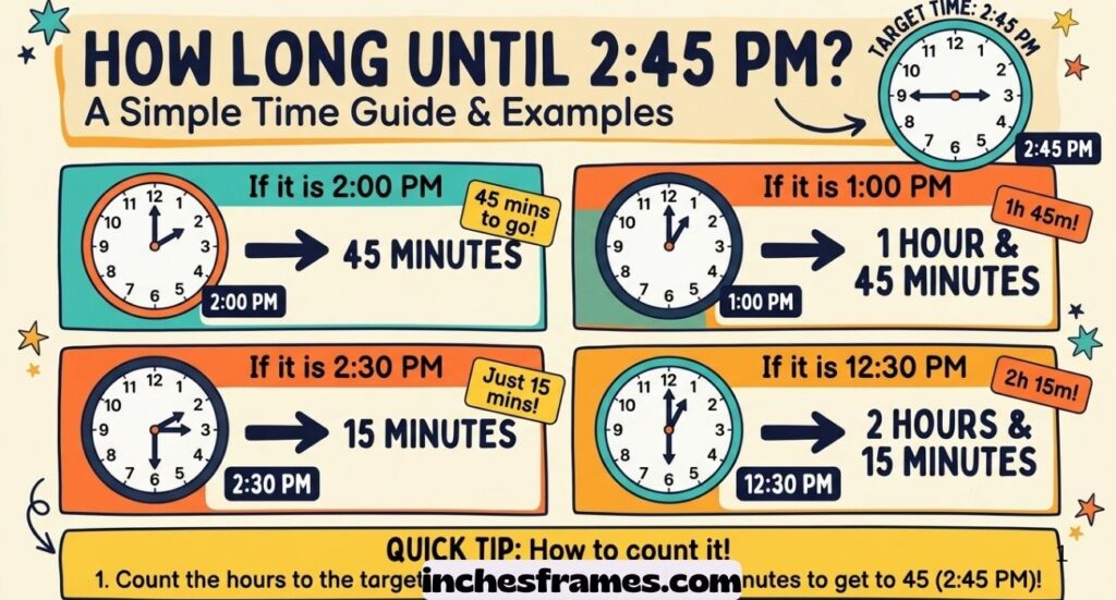 how-long-until-245-pm