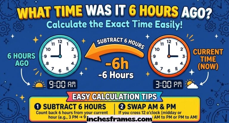 What Time Was It 6 Hours Ago